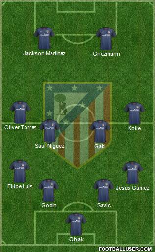 C. Atlético Madrid S.A.D. Formation 2016