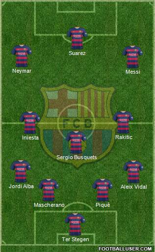 F.C. Barcelona Formation 2016