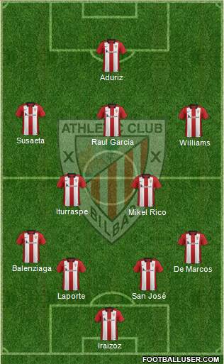 Athletic Club Formation 2016