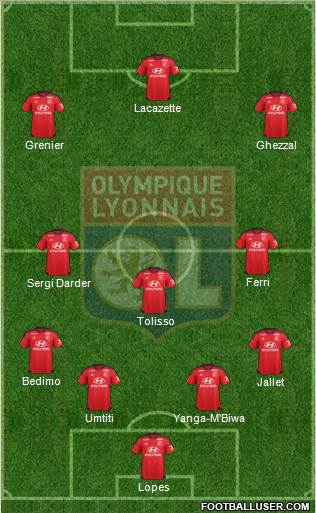 Olympique Lyonnais Formation 2016