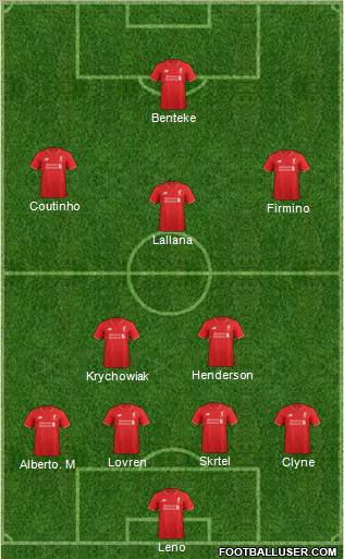 Liverpool Formation 2016