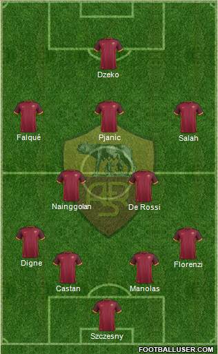 AS Roma Formation 2016