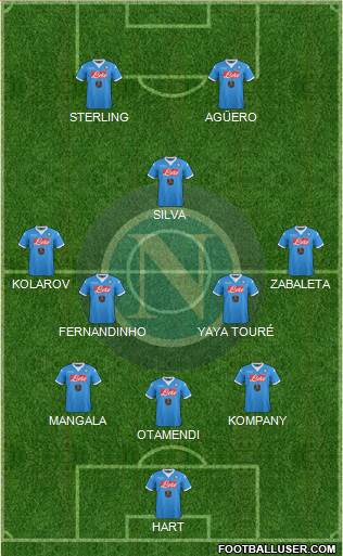 Napoli Formation 2016