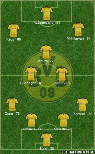 Borussia Dortmund Formation 2016