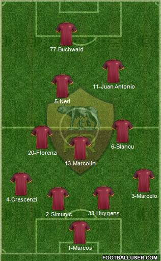 AS Roma Formation 2016