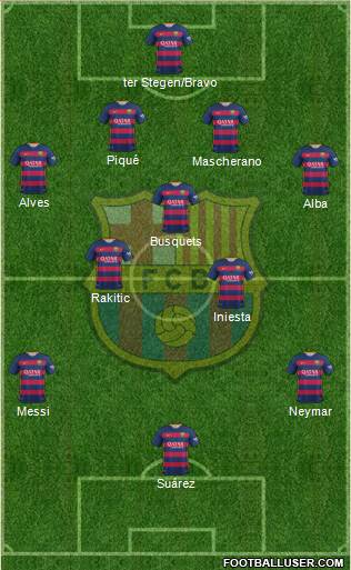 F.C. Barcelona Formation 2016