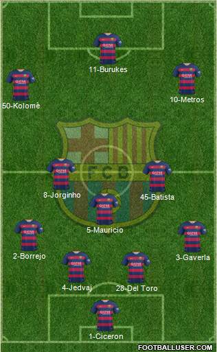 F.C. Barcelona Formation 2016