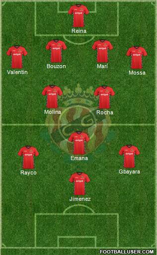 C. Gimnàstic Tarragona S.A.D. Formation 2016