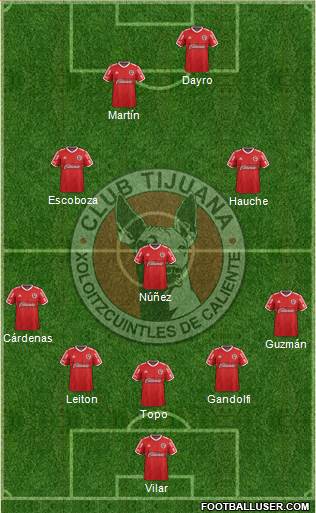 Xoloitzcuintles de Tijuana Formation 2016