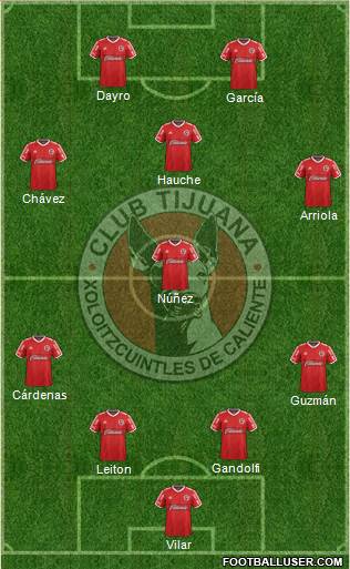 Xoloitzcuintles de Tijuana Formation 2016