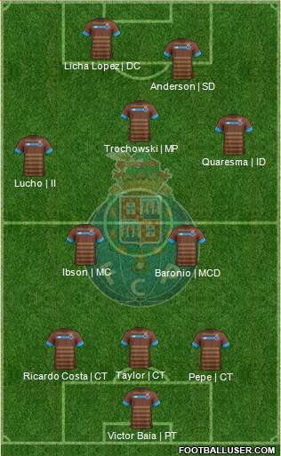 Futebol Clube do Porto - SAD Formation 2016