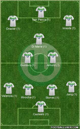 VfL Wolfsburg Formation 2016
