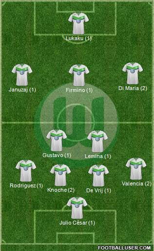 VfL Wolfsburg Formation 2016