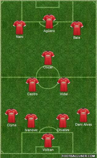 Manchester United Formation 2016