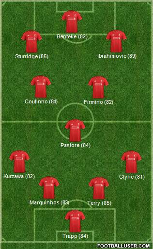 Liverpool Formation 2016