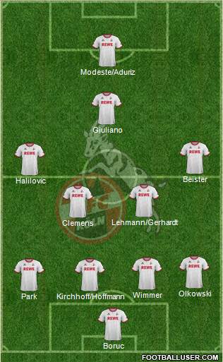 1.FC Köln Formation 2016