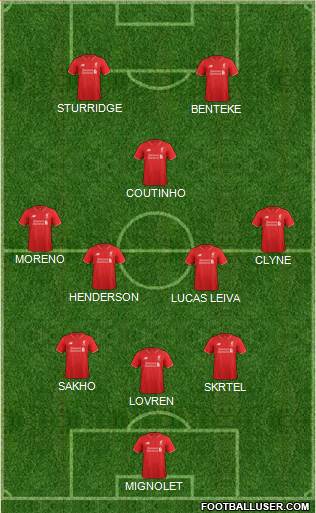 Liverpool Formation 2016