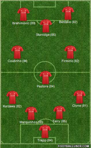 Liverpool Formation 2016