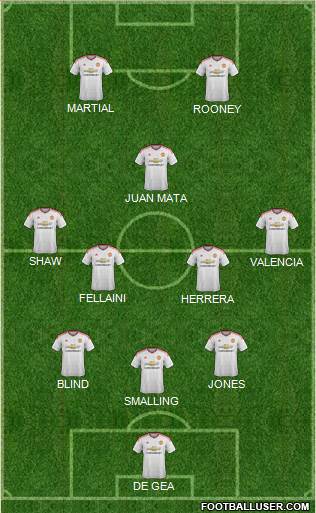 Manchester United Formation 2016