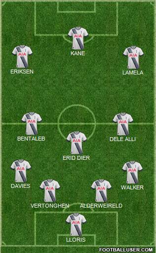 Tottenham Hotspur Formation 2016
