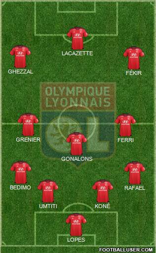 Olympique Lyonnais Formation 2016