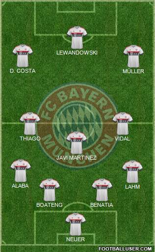 FC Bayern München Formation 2016
