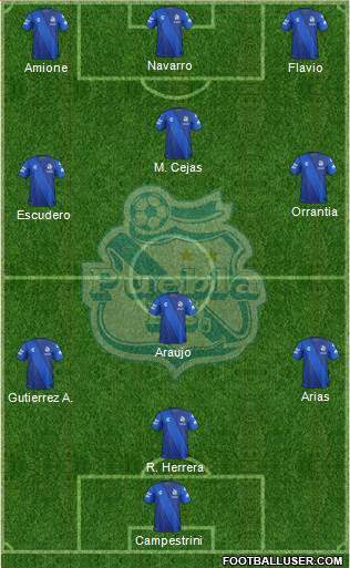 Club Puebla de la Franja 4-3-3 football formation