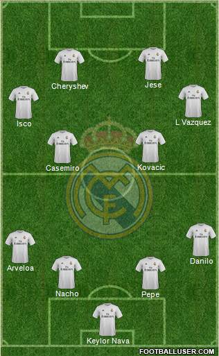 Real Madrid C.F. Formation 2016