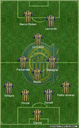 Rosario Central Formation 2016
