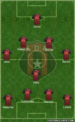 Liga Deportiva Alajuelense Formation 2016