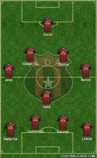 Liga Deportiva Alajuelense football formation