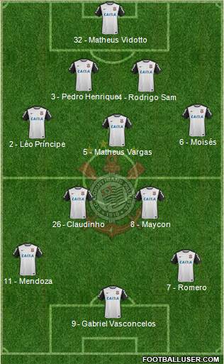 SC Corinthians Paulista Formation 2016