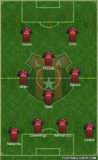 Liga Deportiva Alajuelense Formation 2016