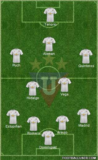 LDU de Quito Formation 2016