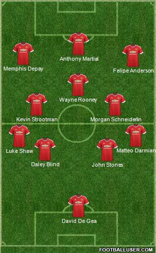 Manchester United Formation 2016