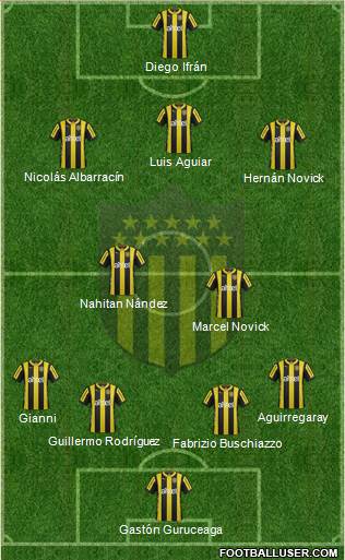 Club Atlético Peñarol Formation 2016