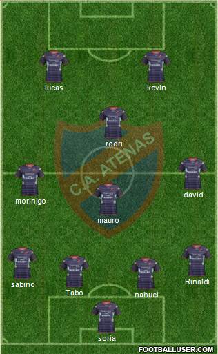 Club Atlético Atenas Formation 2016