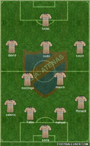 Club Atlético Atenas Formation 2016