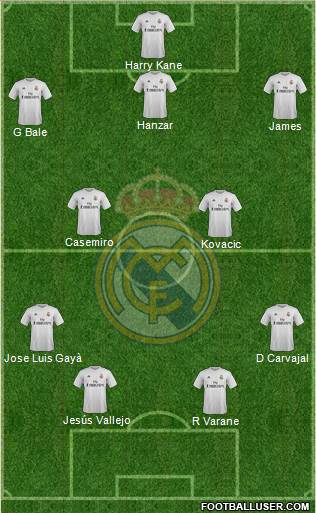 Real Madrid C.F. Formation 2016