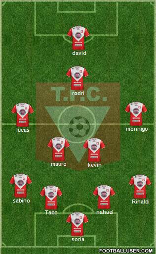 Tacuarembó Fútbol Club Formation 2016