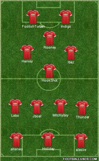 Manchester United Formation 2016