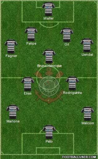 SC Corinthians Paulista Formation 2016