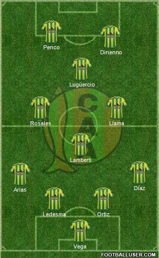 Aldosivi Formation 2016