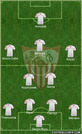 Sevilla F.C., S.A.D. Formation 2016