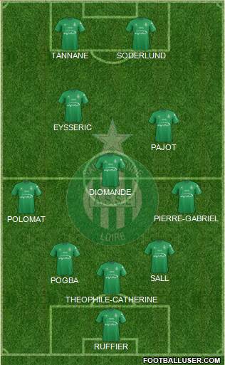 A.S. Saint-Etienne Formation 2016