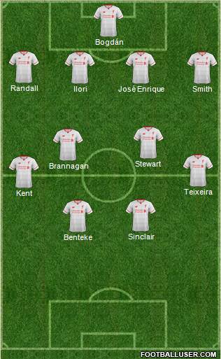Liverpool Formation 2016