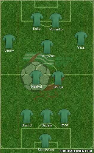Algeria Formation 2016
