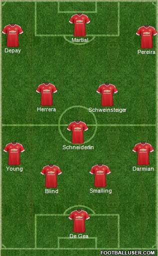 Manchester United Formation 2016