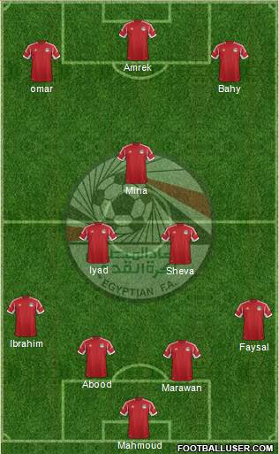 Egypt Formation 2016