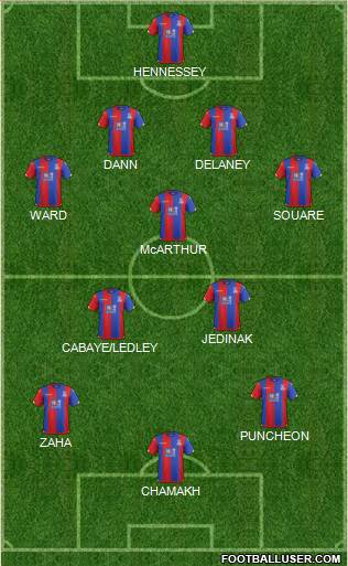 Crystal Palace Formation 2016